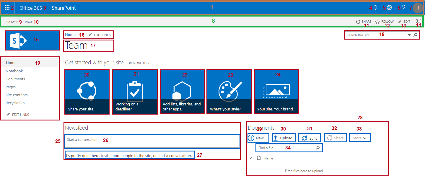 Sharepoint Common Page Elements Powered By Kayako Help Desk Software